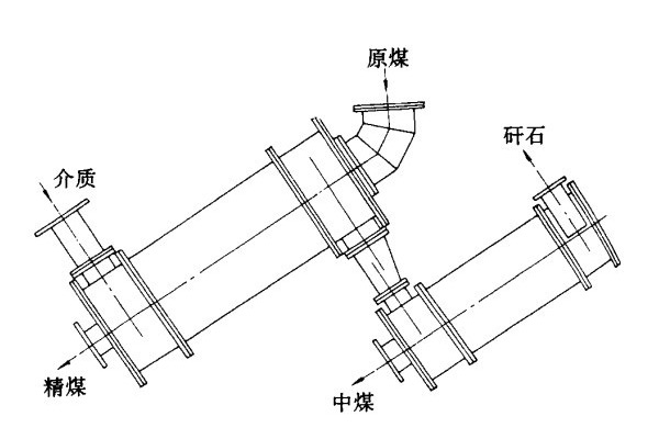 三产品重介质向日葵色视频结构